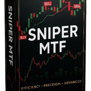 Sniper Indicator Lifetime